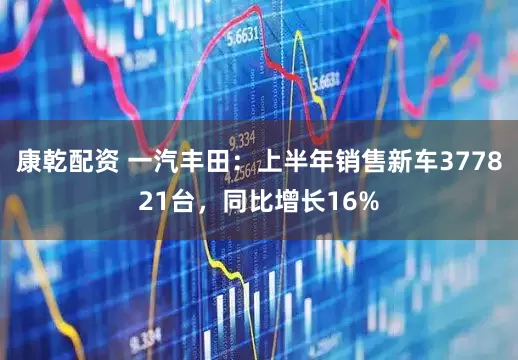 康乾配资 一汽丰田：上半年销售新车377821台，同比增长16%