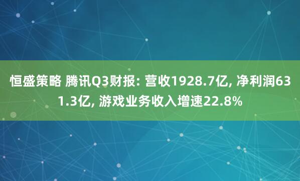 恒盛策略 腾讯Q3财报: 营收1928.7亿, 净利润631.3亿, 游戏业务收入增速22.8%